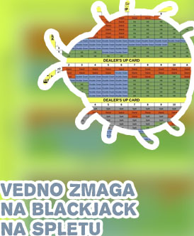Klasične blackjack slovenija