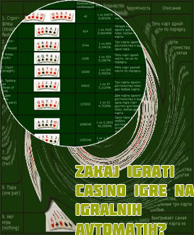 Poker avtomati za 20€ legalno