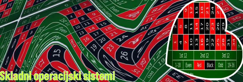 Roulette americana sistemi